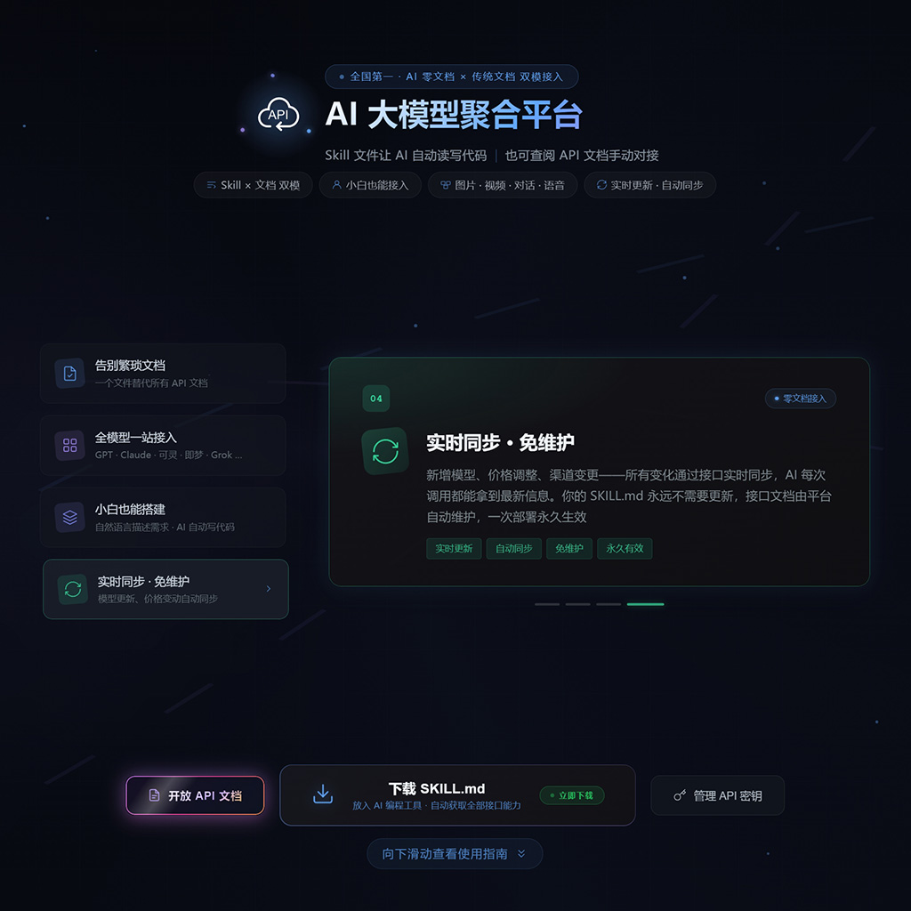 后台API接口调用面板